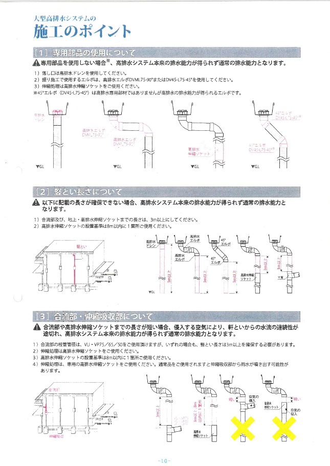大型高排水システムの施工のポイント