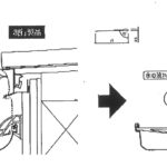 エアーフレッシュの緩勾配の形状変更について　トーコー