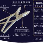 ハイスM1 HAP40柳刃新登場　盛光